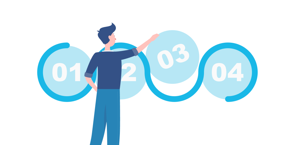 ilustración de I+D